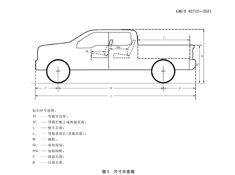 多用途货车通用技术条件2.jpg